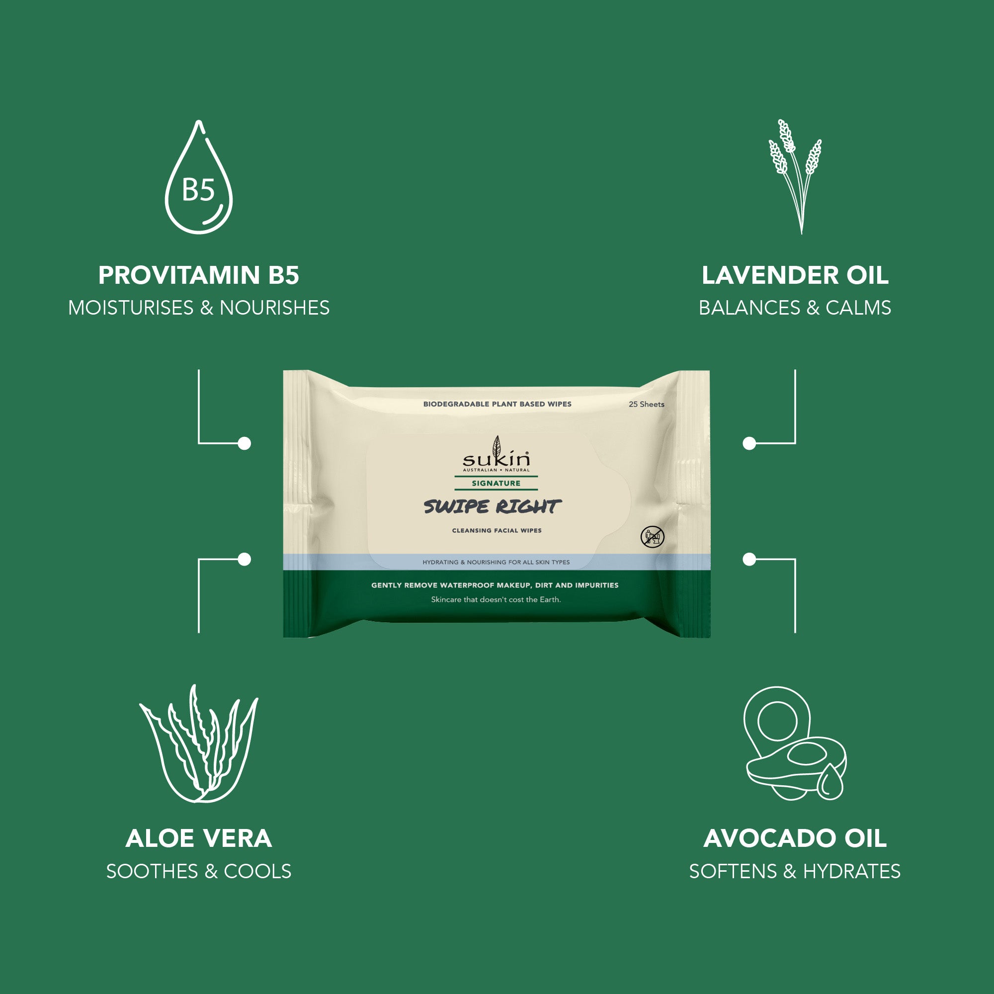 SWIPE RIGHT CLEANSING FACIAL WIPES | SIGNATURE | 25 SHEETS